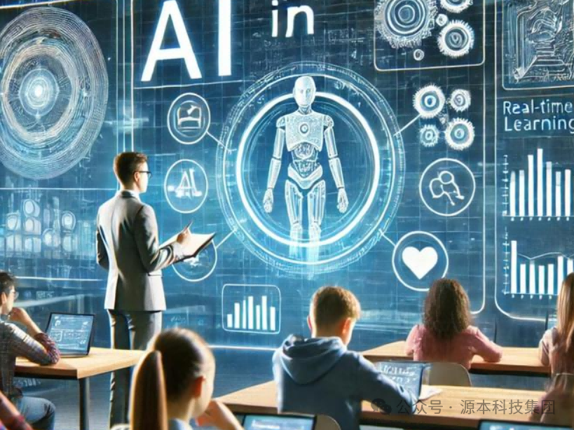 艾弗森贝博ballbet官网科技-本科生掌握大数据、云原生、AI-竞赛保研求职的“超车秘籍”来了！